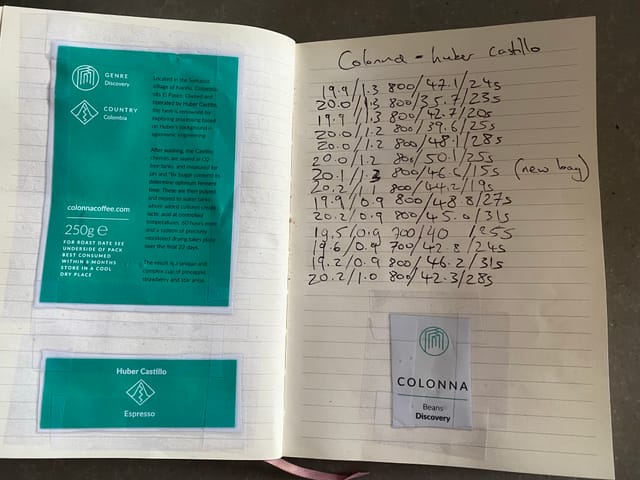 Colonna Huber Castillo